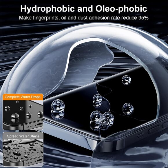 VONGONG 2-Pack Screen Protector iPhone 16 Plus 9H HD Tempered Glass Easy Install - Picture 7 of 8